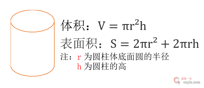 环刀法测量压实度（微信小程序）